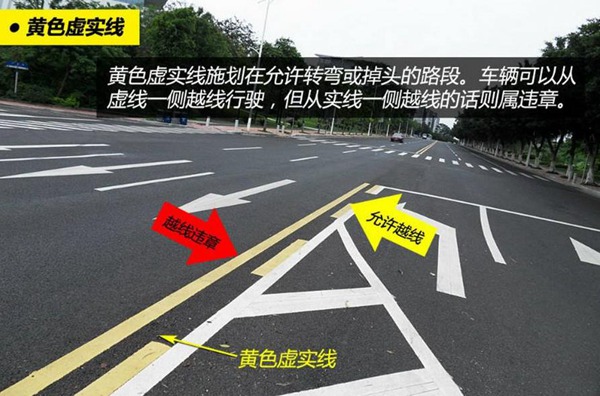 史上最全路面标志线图解 一分钟看懂道路交通标线