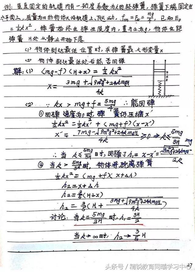 高中学霸物理笔记高中三年均适用