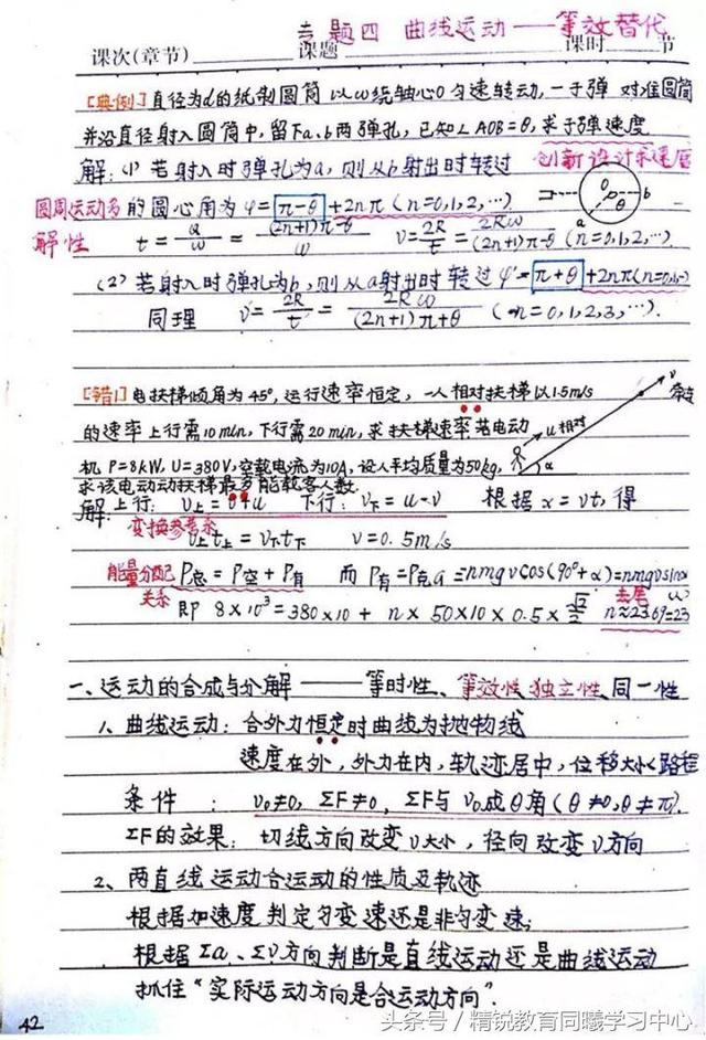 高中学霸物理笔记高中三年均适用