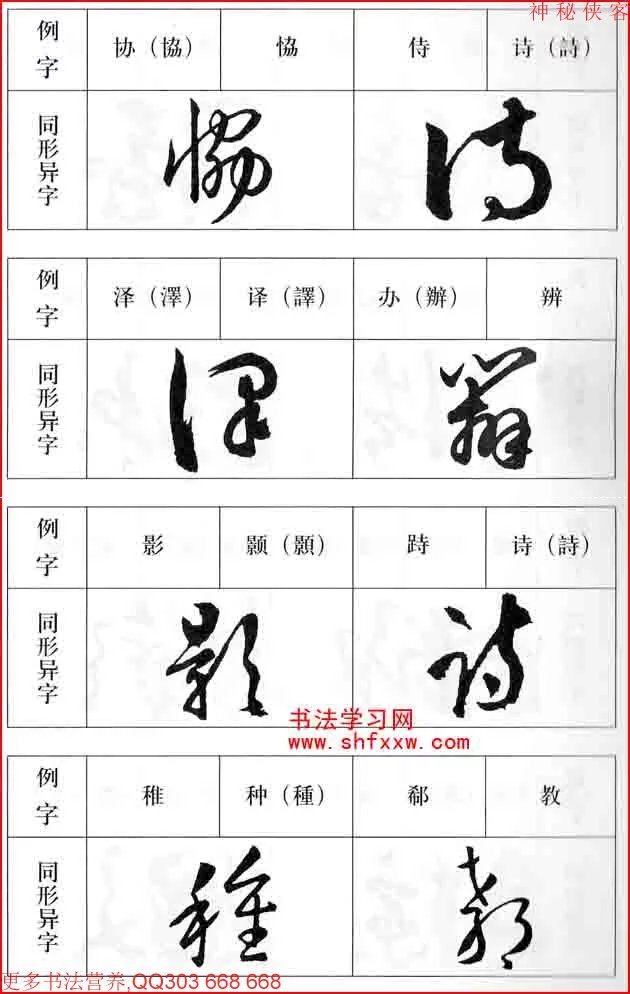 楷书行书对照大全书法学习必备