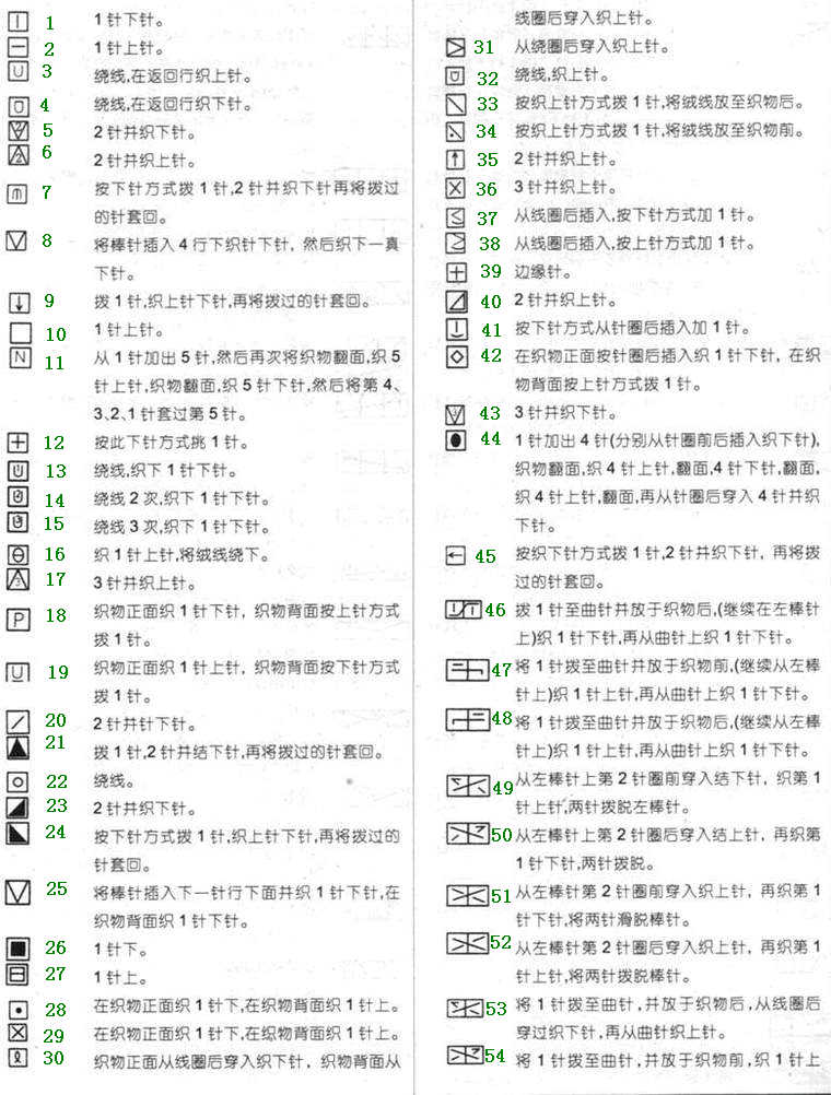 基礎棒針符號仿歐美式棒針編織技術交流編織人生論壇