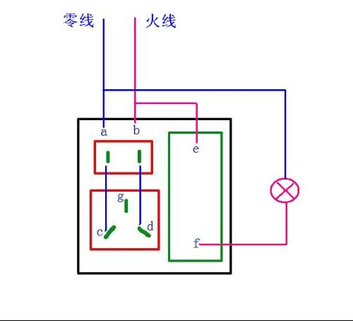 開關接線