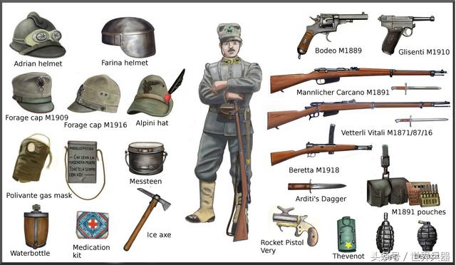 一战各国武器装备图解美国配发口哨奥匈帝国装备狼牙棒