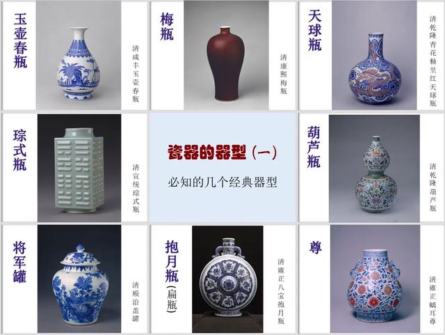 一目了然:瓷器"器型"的分类和规律(一)必知的几个经典器型