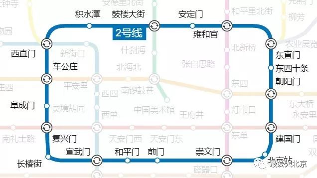 太实用!北京地铁沿线景点全攻略,值得扩散!