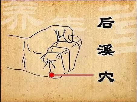 落枕速疗法旋脚拇指揉落枕穴后溪穴悬钟穴束骨穴腕骨穴液门穴