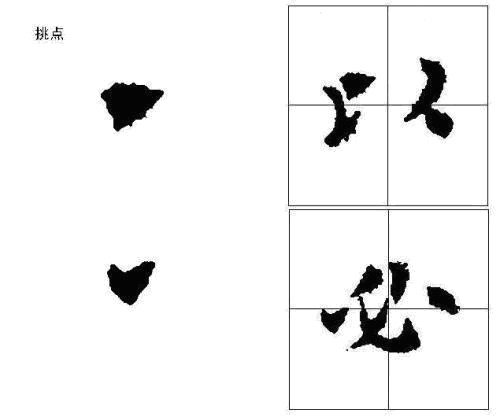 歐陽詢楷書入門教程:臨摹基本筆畫寫法訓練,太實用了