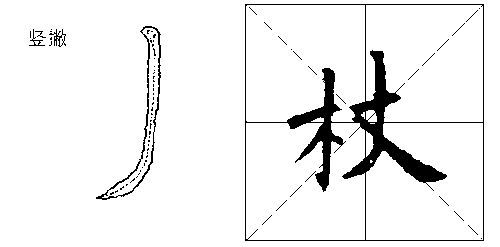 歐陽詢楷書入門教程:臨摹基本筆畫寫法訓練,太實用了