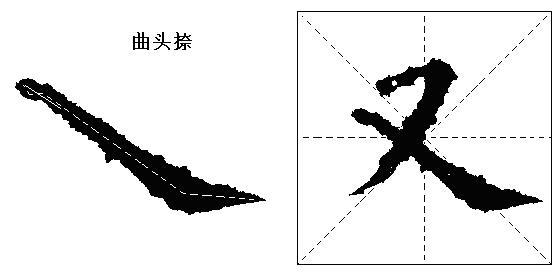 欧阳询楷书入门教程:临摹基本笔画写法训练,太实用了