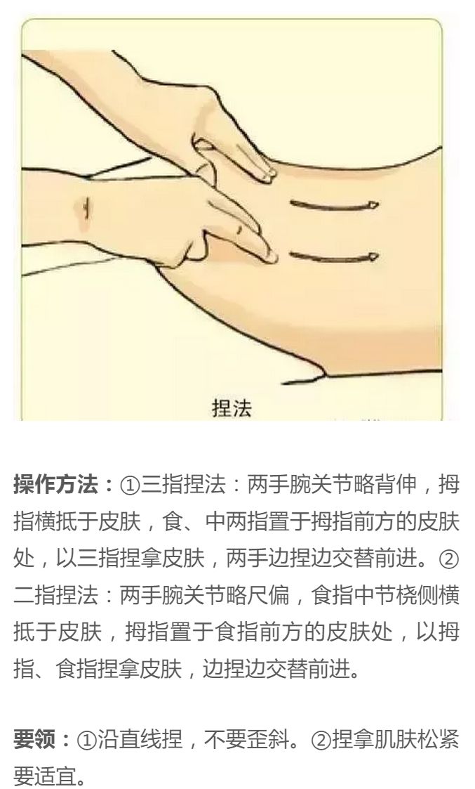 中式按摩手法图片