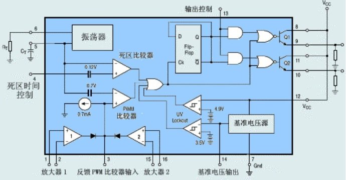 tl494芯片說明引腳圖及其開關電源設計電路