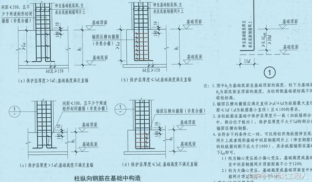 16g101平法图集嵌固部位柱筋基础插筋钢筋计算第五节