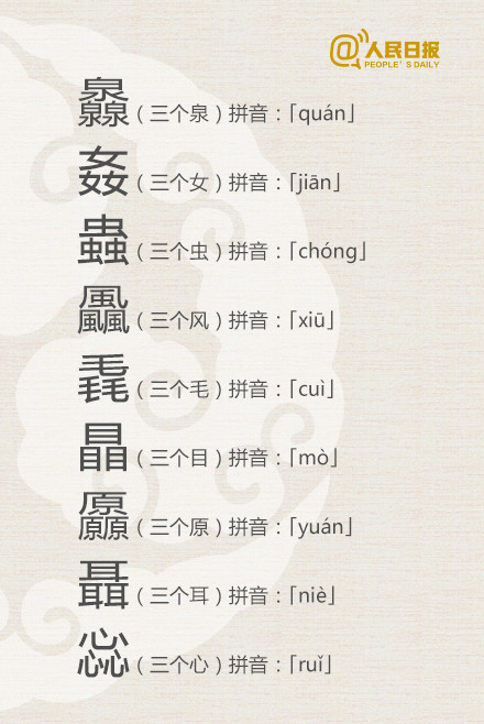 长知识有趣的三叠字四叠字你认识多少