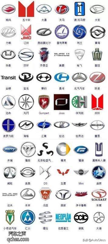 史上最全的车标大全(珍藏版,果断收藏吧 好网角文章收藏