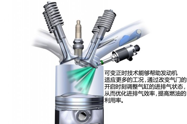 大众ea211发动机全解析