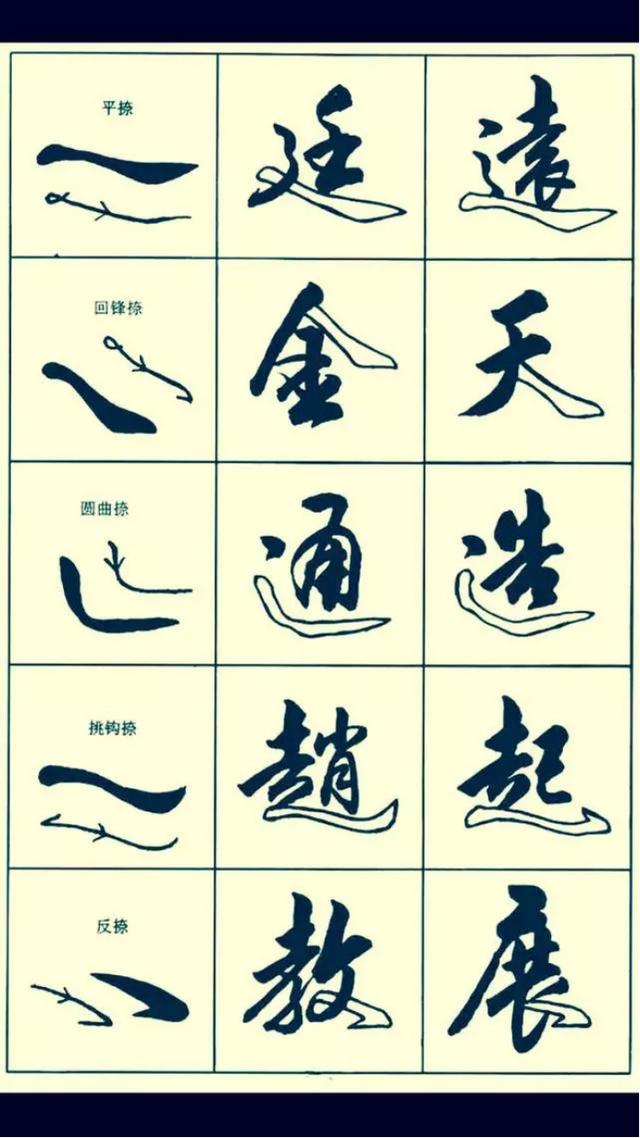 行书笔画书写技巧值得一看