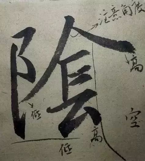 行书书法解析不看后悔