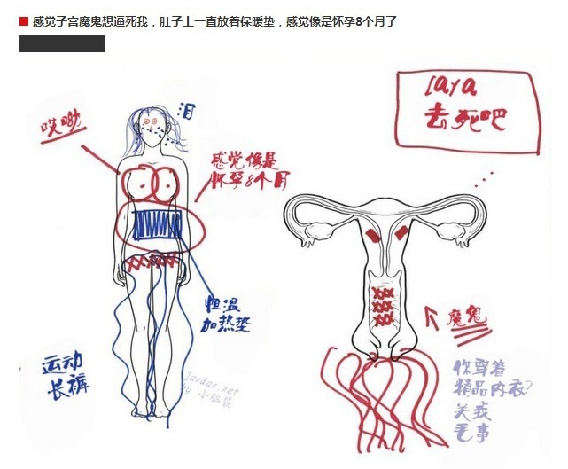 buzzfeed员工画痛经示意图痛经疼起来到底什么感觉