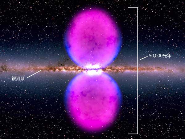 銀河系中心大氣泡反方向噴射由黑洞合併驅動圖
