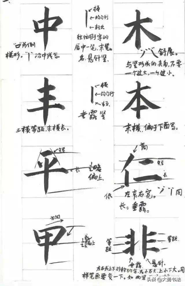 31张书法结构大揭秘
