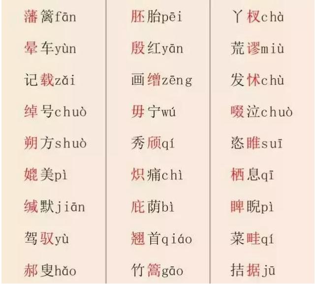 初中易错拼音300个期末比同桌高10分基础差的一定要看