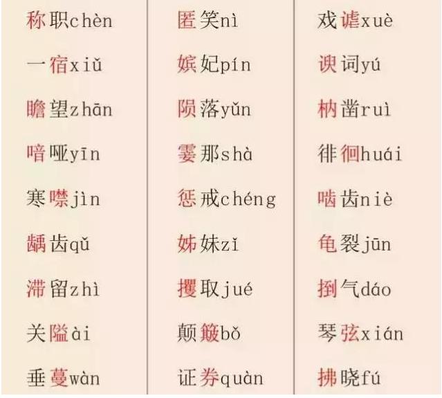 2转藏到我的文章库初中语文是最注重基础知识的,特别是对生字词的读音