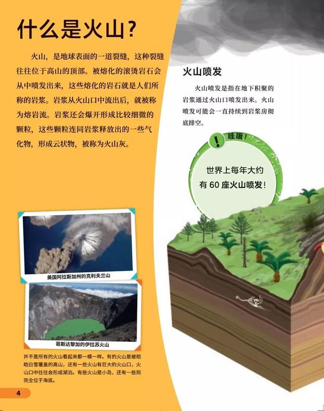 (《dk小科学馆》之《火山》开篇的内容)那么看完这本书后,孩子该如何