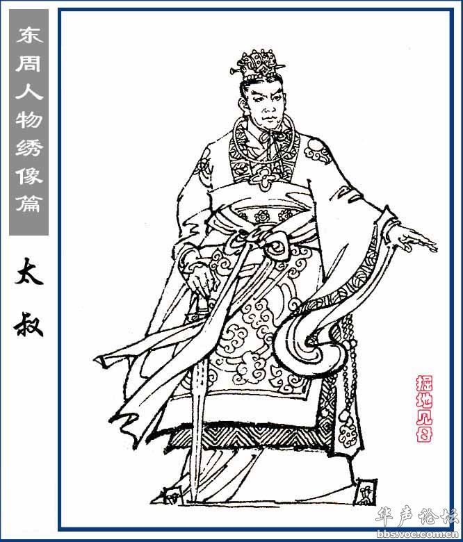 素材东周列国人物线描图谱