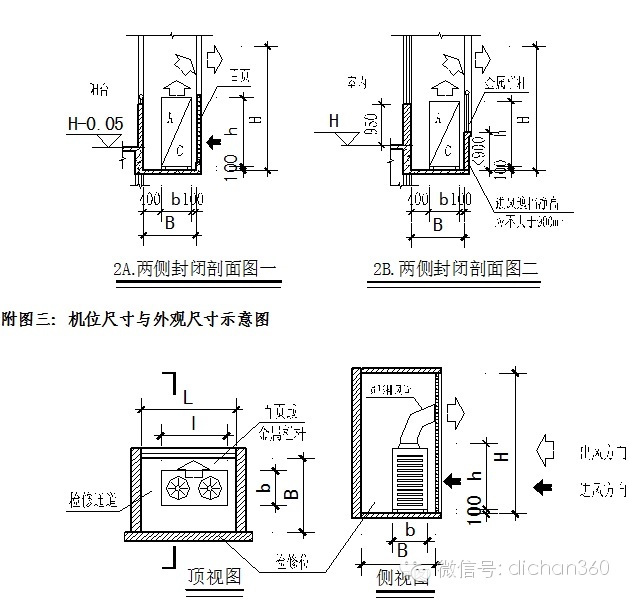 附图二:机位两侧封闭布置方式剖面示意图附图一:(5