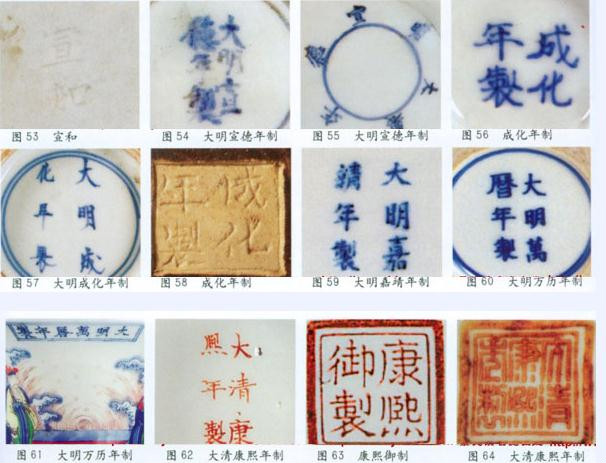 历朝官窑民窑瓷器款识集藏从款式鉴定瓷器真伪