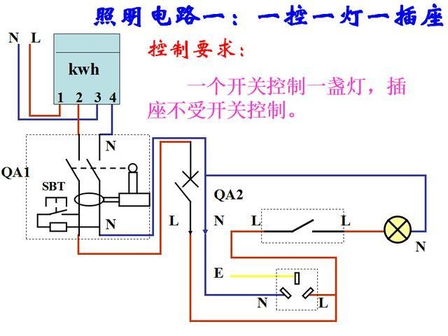 最齊全的電路符號電機原理電錶接線電路接線圖非常值得收藏