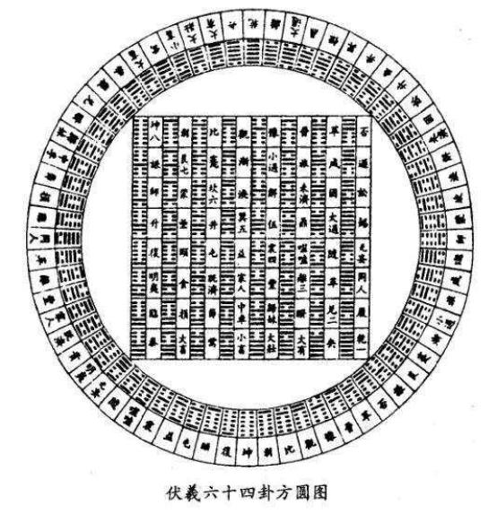 邵康节八字图片