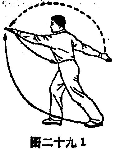 初级长拳第三路图解