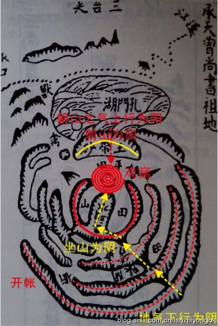 风水案例山与山融之一