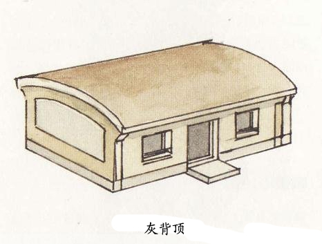 屋頂的形式:硬山,懸山,歇山,攢尖,廡殿等五種,根據建築等級要求分別