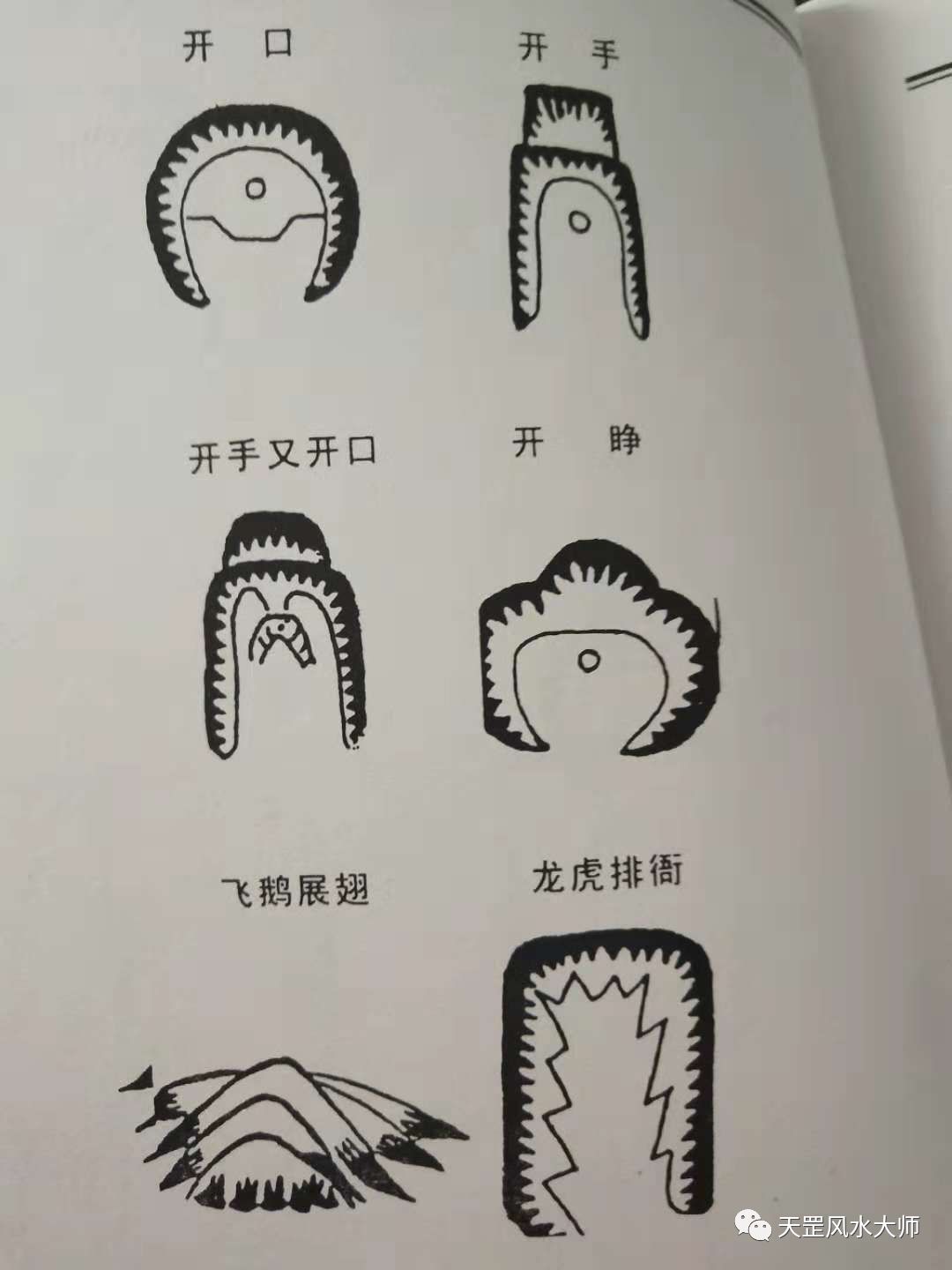 地理五訣卷三穴分陰陽富貴貧賤