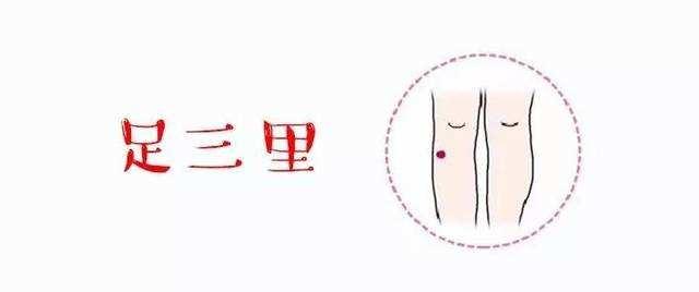 肚腹三里留到底什么意思你知道多少