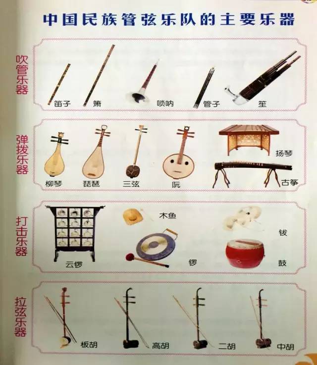 中国民族乐器音乐赏析一饱眼福许多乐器第一次看见