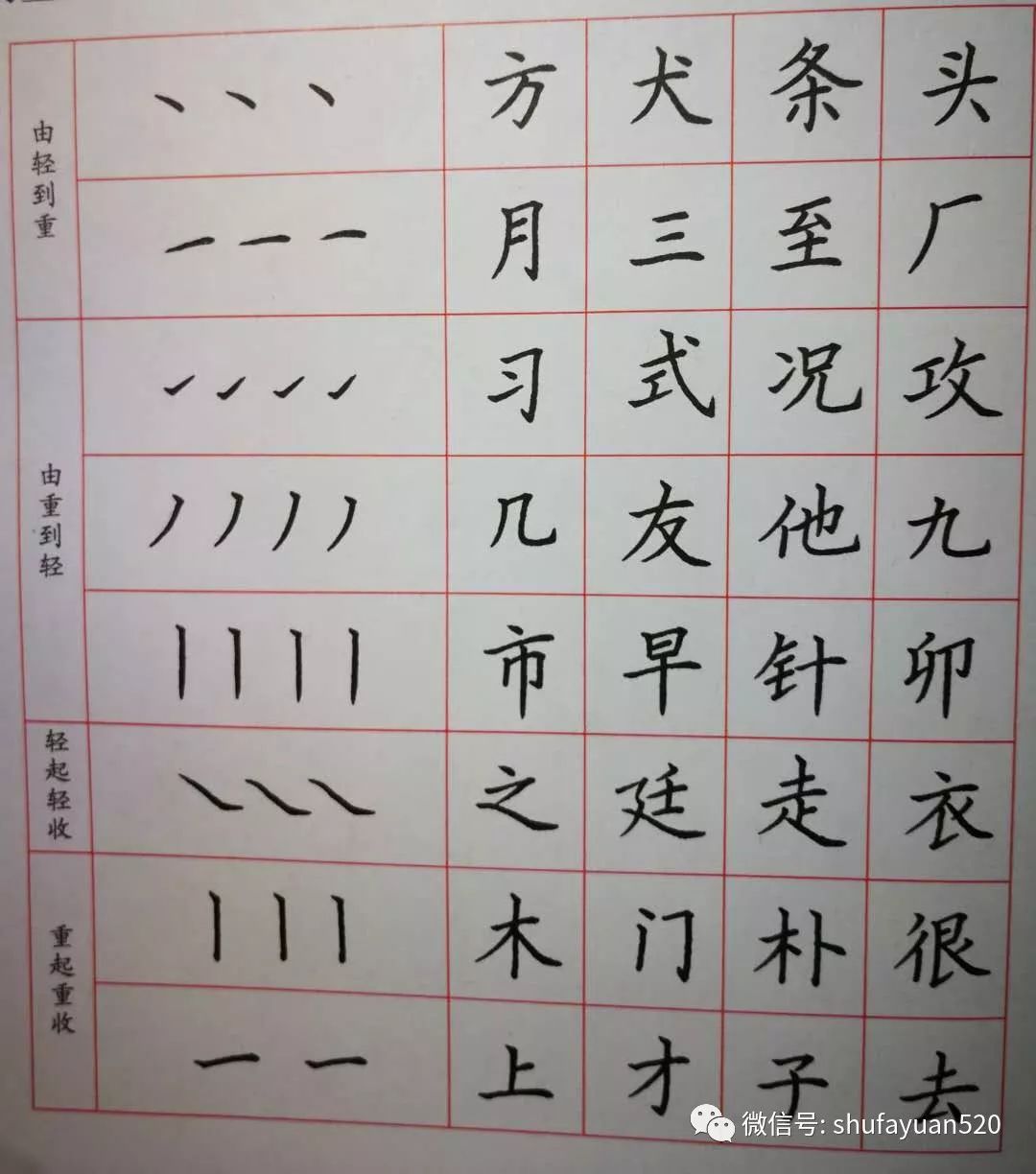 亲子硬笔书法课件21线条训练