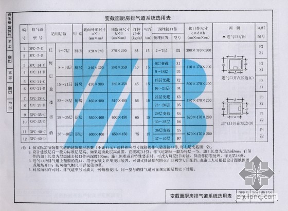 2011浙j58住宅變壓防火排氣道浙江省新圖集