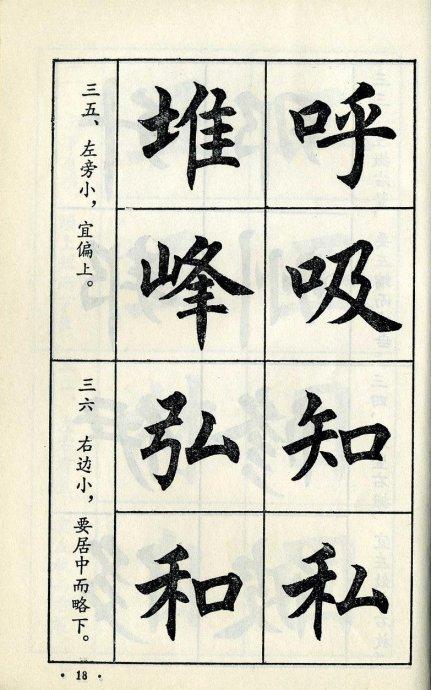 楷书结构的基本特点