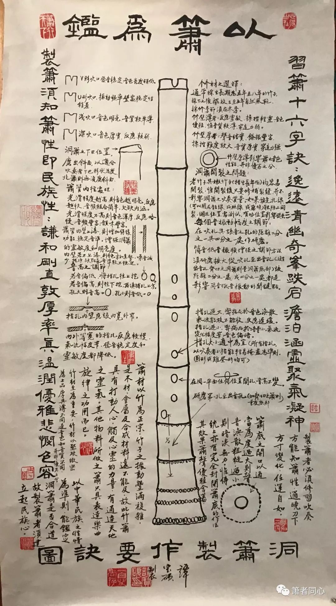 谭宝硕:以箫为鉴,洞箫制作十大要诀 - 好网角收藏夹