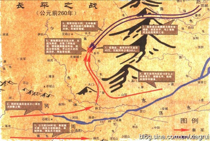 【中國歷史重大事件】戰國七雄爭霸作者:地圖看世界山寨版戰國七雄