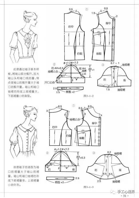 【裁剪教程】泡泡袖的裁剪图以及制作方法