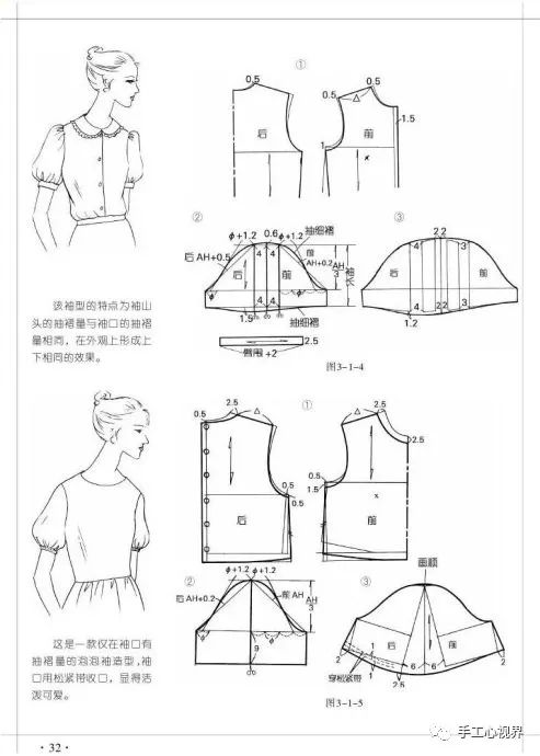 【裁剪教程】泡泡袖的裁剪图以及制作方法