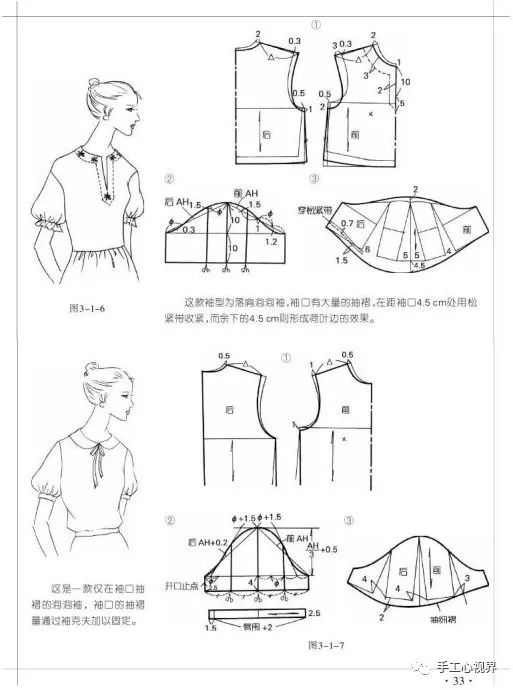 【裁剪教程】泡泡袖的裁剪图以及制作方法