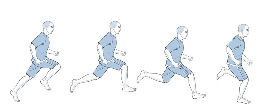 跑步的正確姿勢跑步姿勢詳解