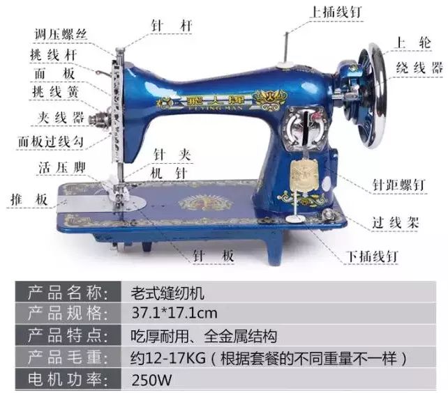 缝纫机的工作原理与使用方法线迹的调整