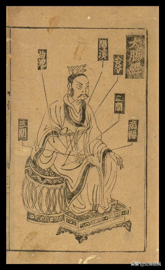 新刊补注铜人腧穴针灸图经5卷宋王惟一编修元刻本