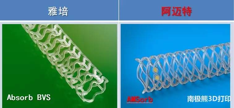 耗時6年砸錢1億元3d打印血管支架用4萬元kg的pla材料北京阿邁特開始